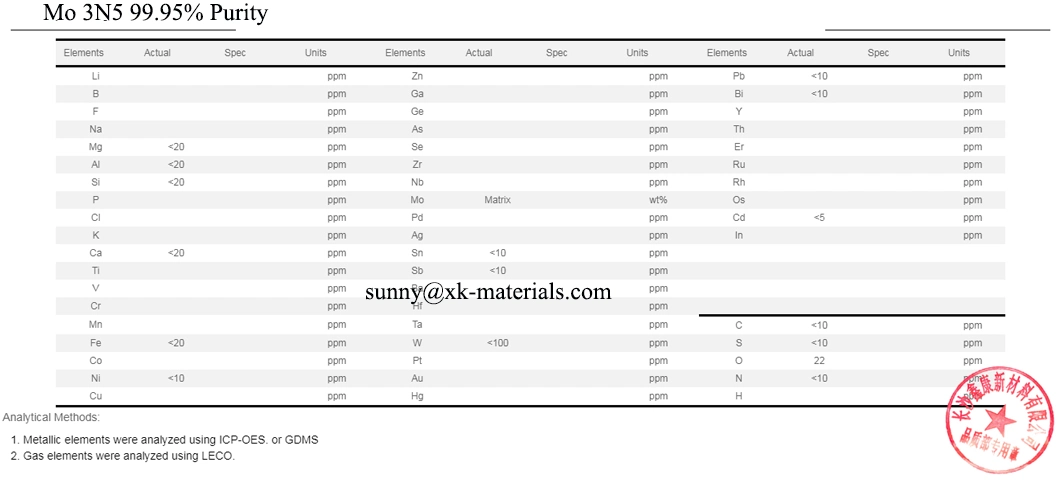 Evaporation Materials Metal Mo Molybdenum Pellets for PVD Coating